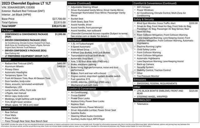 used 2023 Chevrolet Equinox car, priced at $23,771