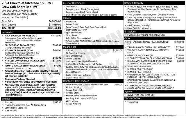 new 2024 Chevrolet Silverado 1500 car, priced at $58,175