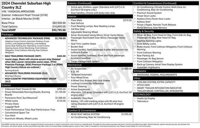 used 2024 Chevrolet Suburban car, priced at $76,110