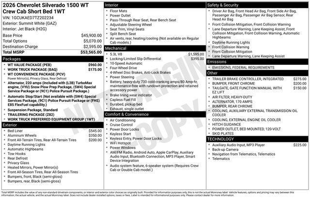 new 2026 Chevrolet Silverado 1500 car, priced at $48,164