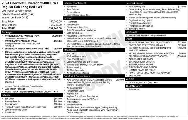 new 2024 Chevrolet Silverado 2500 car, priced at $50,304