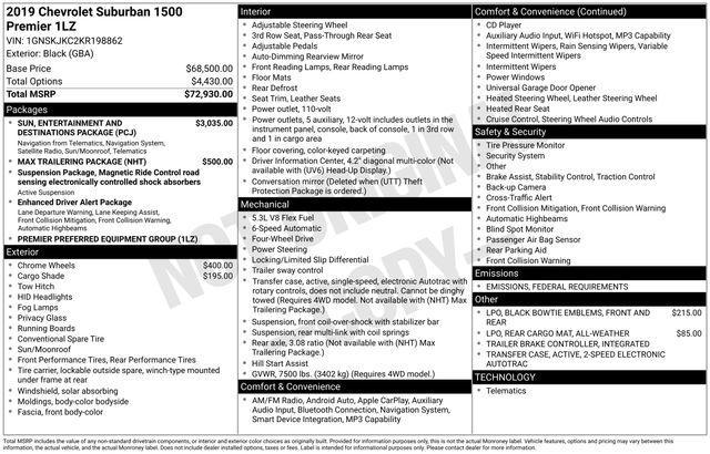 used 2019 Chevrolet Suburban car, priced at $31,817
