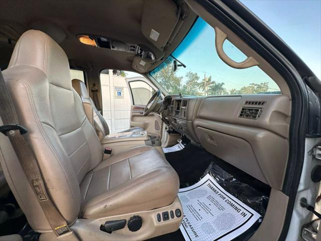 used 2002 Ford Excursion car, priced at $6,995