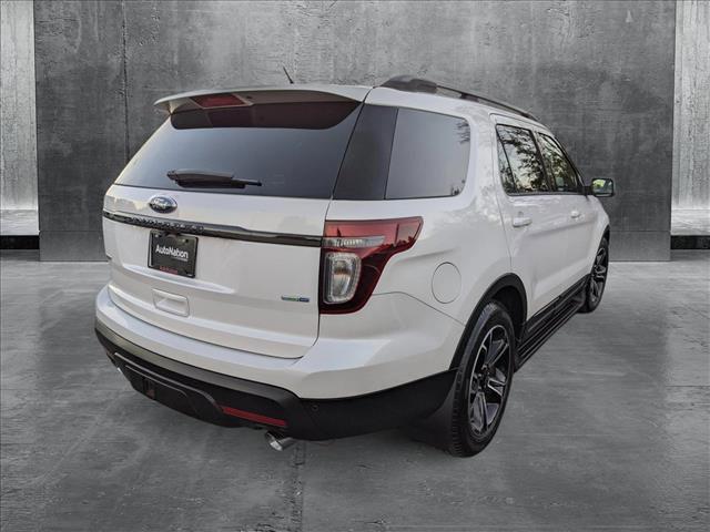 used 2015 Ford Explorer car, priced at $17,778