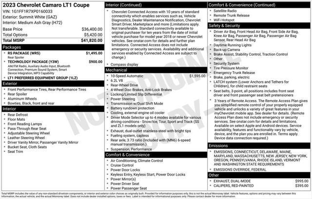 used 2023 Chevrolet Camaro car, priced at $35,450