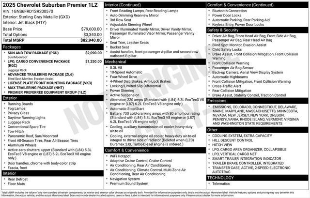 new 2025 Chevrolet Suburban car, priced at $80,435