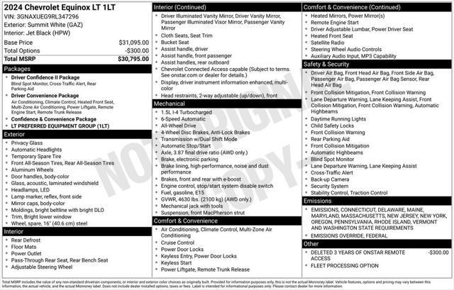 used 2024 Chevrolet Equinox car, priced at $23,937