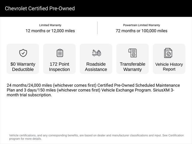 used 2023 Chevrolet Equinox car, priced at $19,813