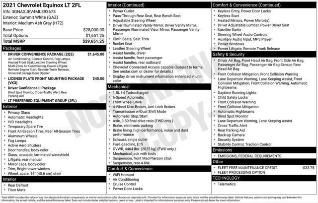used 2021 Chevrolet Equinox car, priced at $20,000