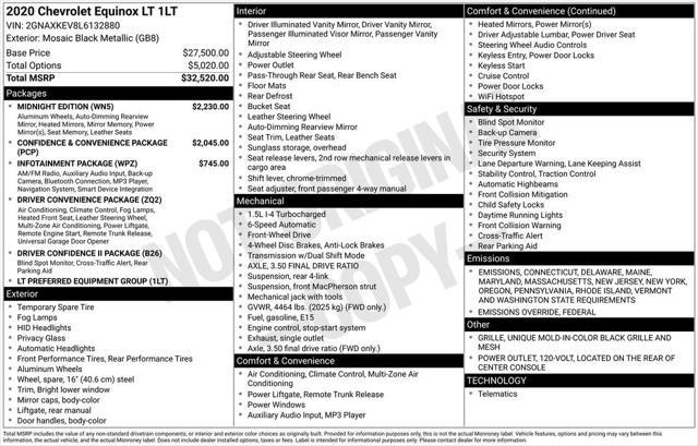used 2020 Chevrolet Equinox car, priced at $20,197