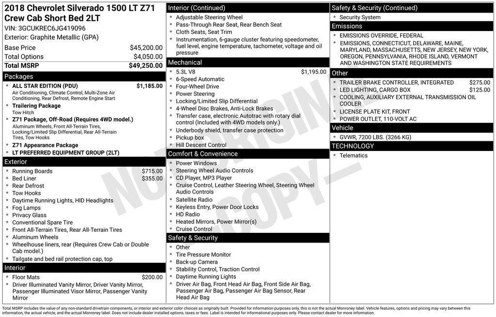 used 2018 Chevrolet Silverado 1500 car, priced at $27,246