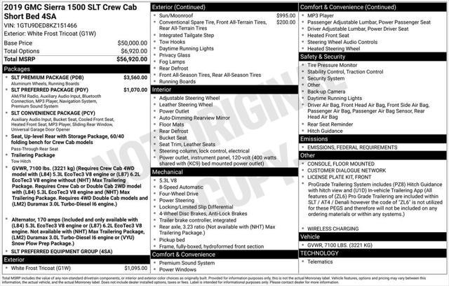 used 2019 GMC Sierra 1500 car, priced at $39,167