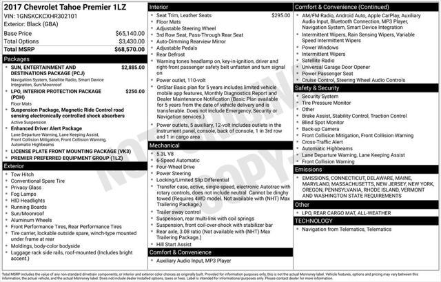 used 2017 Chevrolet Tahoe car, priced at $32,841