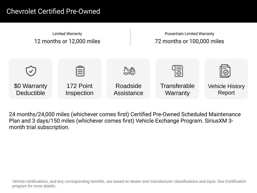 used 2022 Chevrolet Equinox car, priced at $22,216