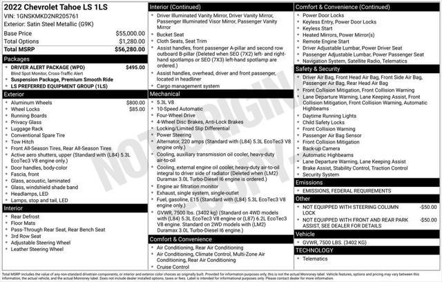 used 2022 Chevrolet Tahoe car, priced at $47,411