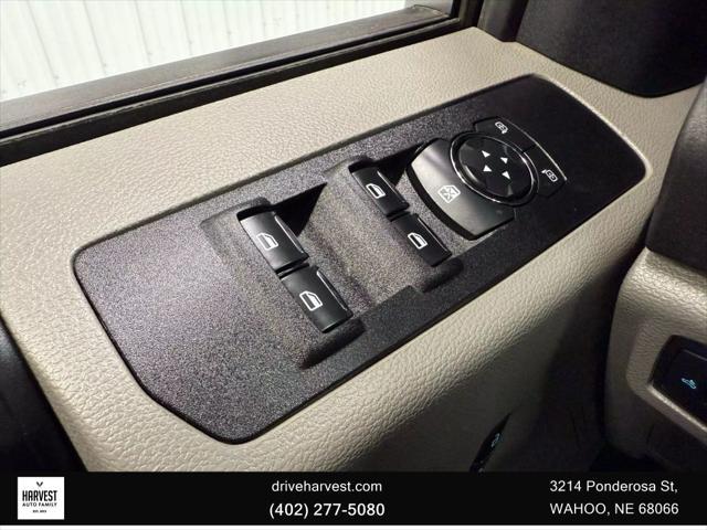 used 2020 Ford F-250 car, priced at $31,900