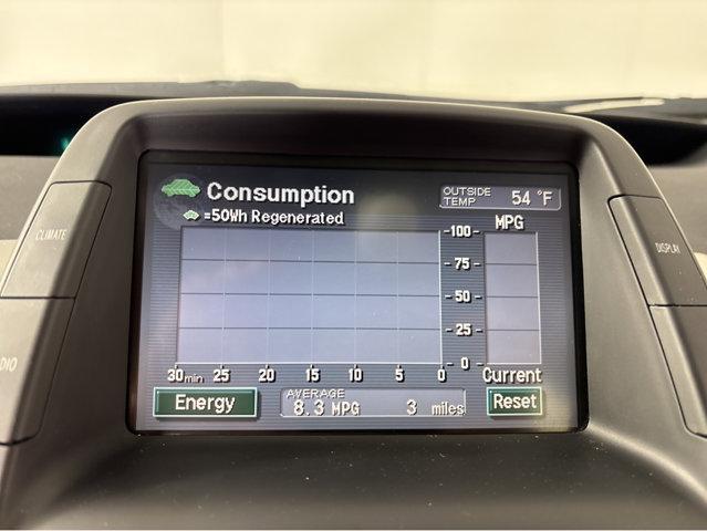 used 2005 Toyota Prius car, priced at $8,000