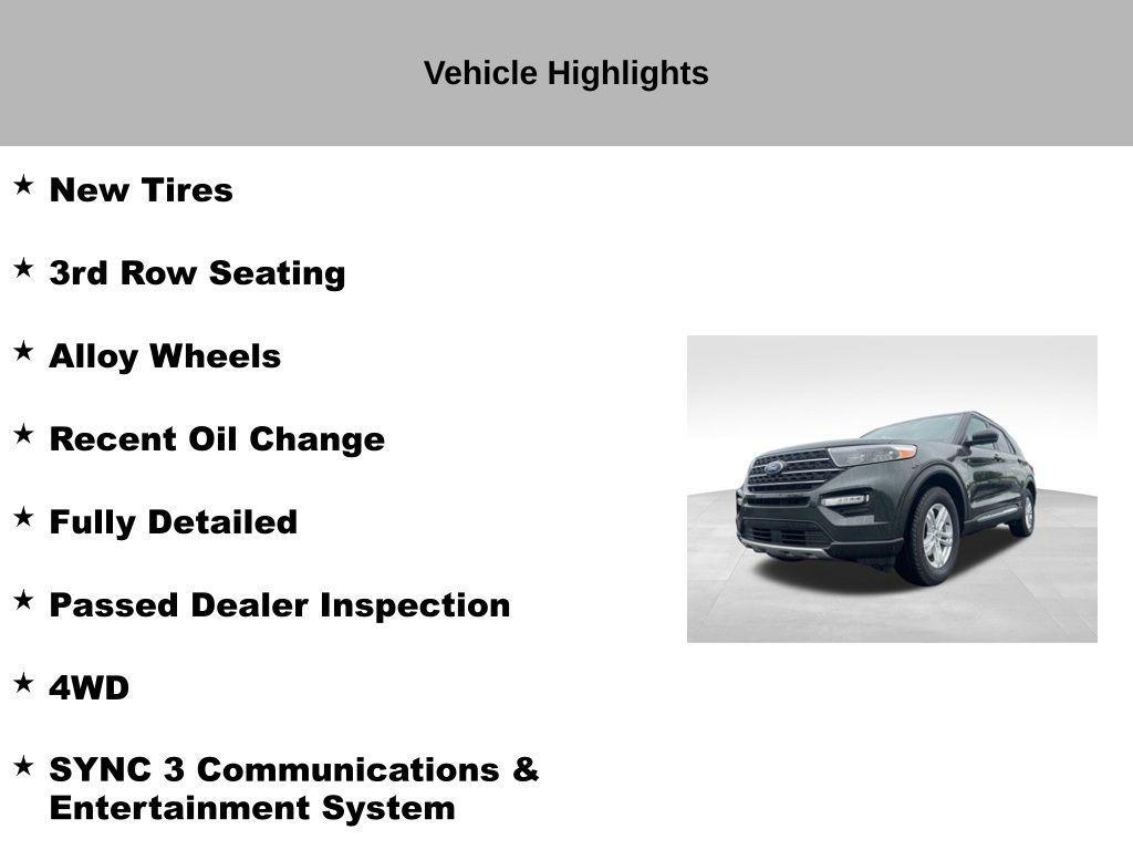 used 2022 Ford Explorer car, priced at $30,661