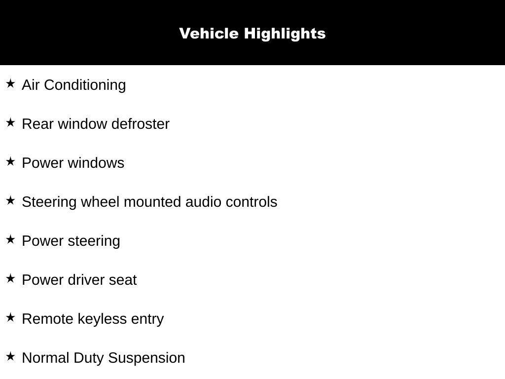 used 2022 Jeep Renegade car, priced at $22,660