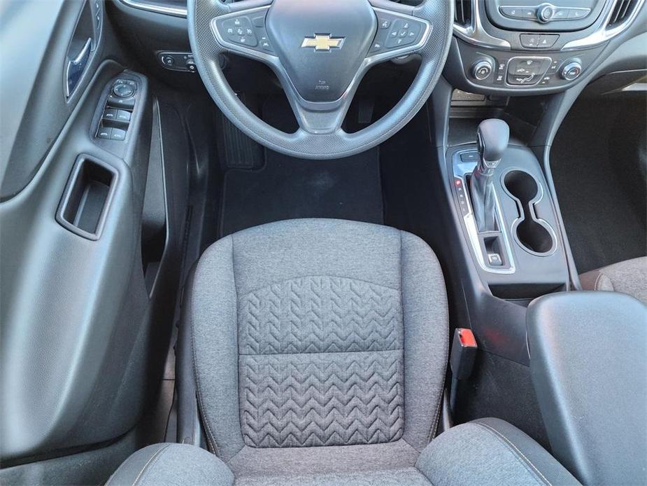 used 2022 Chevrolet Equinox car, priced at $21,631