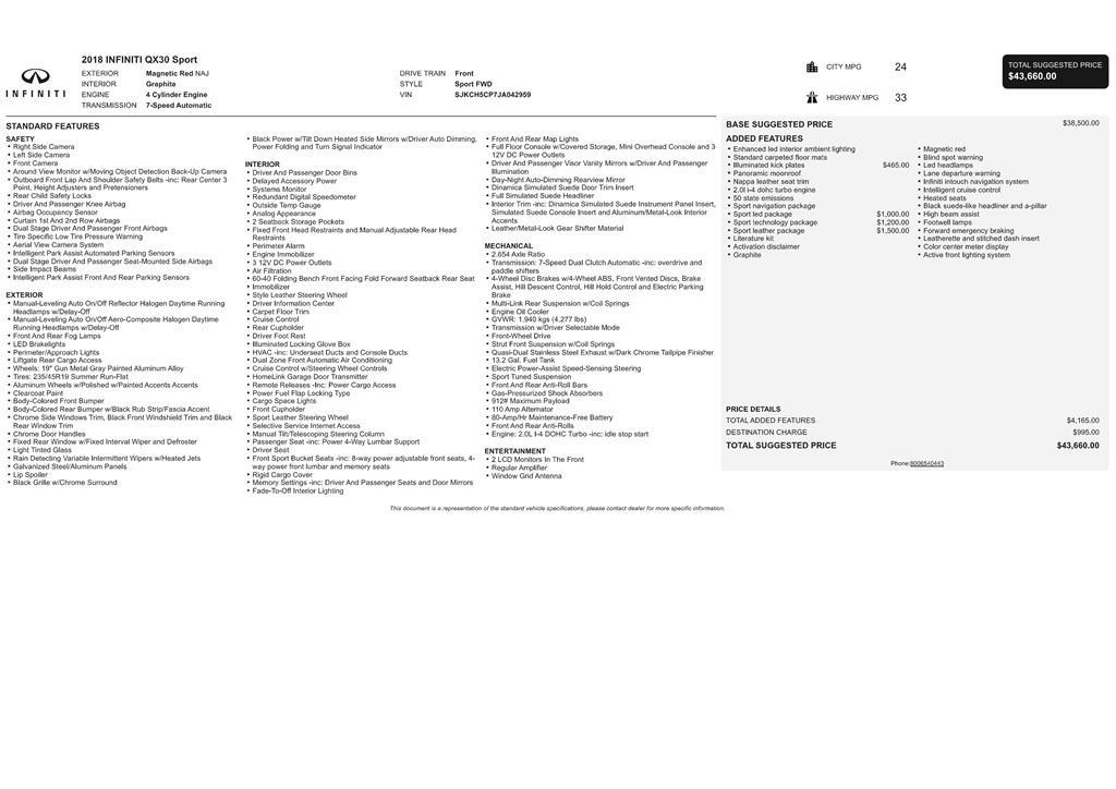 used 2018 INFINITI QX30 car, priced at $11,799