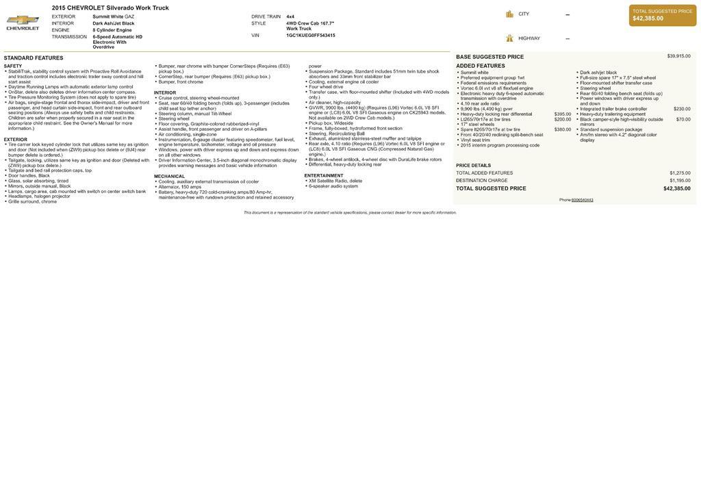 used 2015 Chevrolet Silverado 2500 car, priced at $23,500