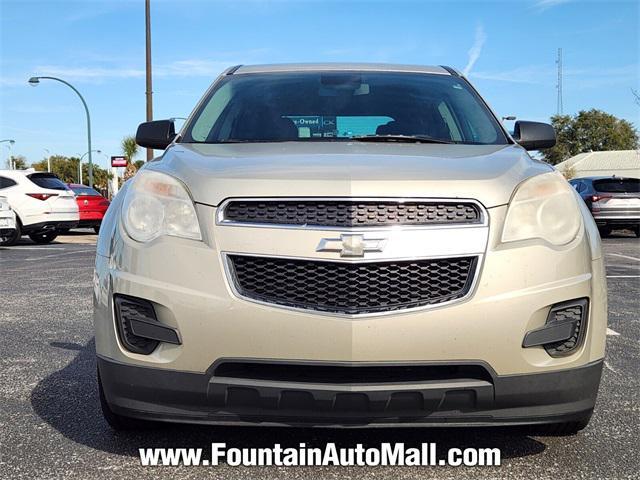 used 2015 Chevrolet Equinox car, priced at $5,997