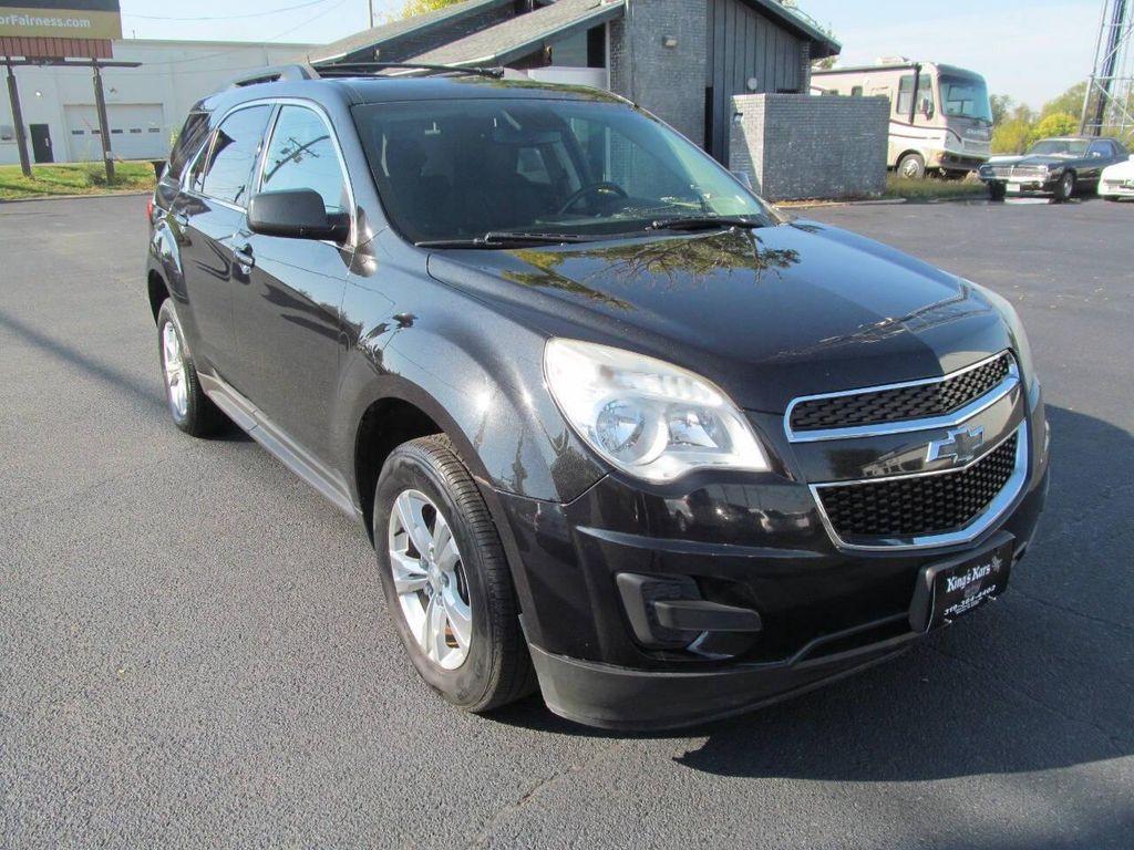 used 2015 Chevrolet Equinox car, priced at $7,495