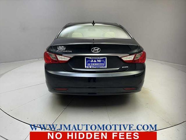 used 2013 Hyundai Sonata car, priced at $10,995