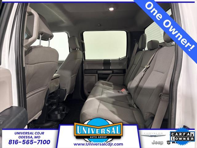 used 2019 Ford F-250 car, priced at $34,976