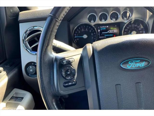 used 2015 Ford F-250 car, priced at $27,995