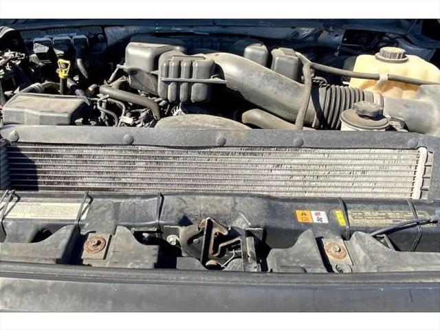 used 2015 Ford F-250 car, priced at $27,995