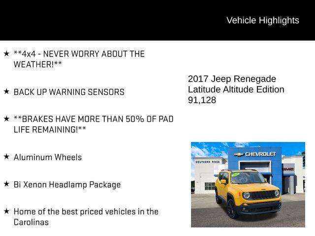 used 2017 Jeep Renegade car, priced at $12,368