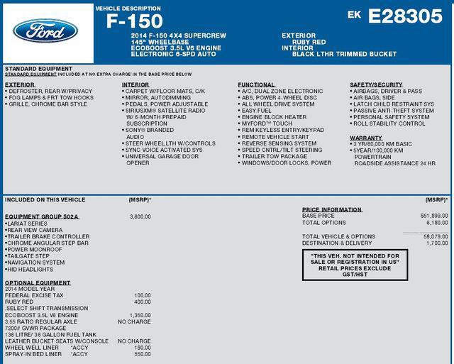 used 2014 Ford F-150 car, priced at $16,999