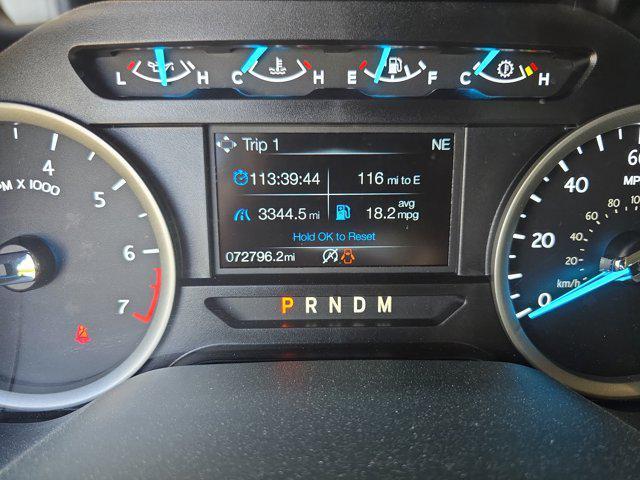 used 2019 Ford Expedition car, priced at $25,999