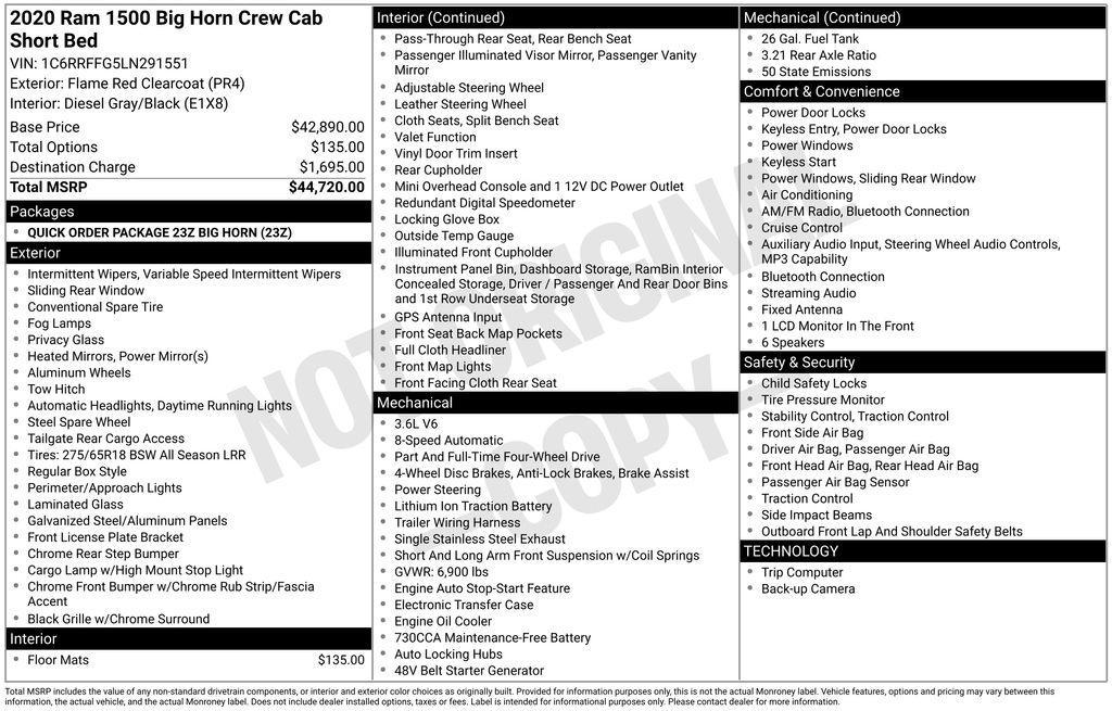 used 2020 Ram 1500 car, priced at $22,500