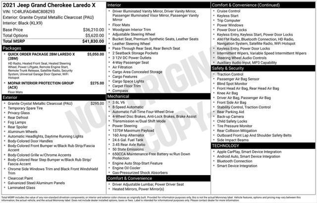used 2021 Jeep Grand Cherokee car, priced at $28,277