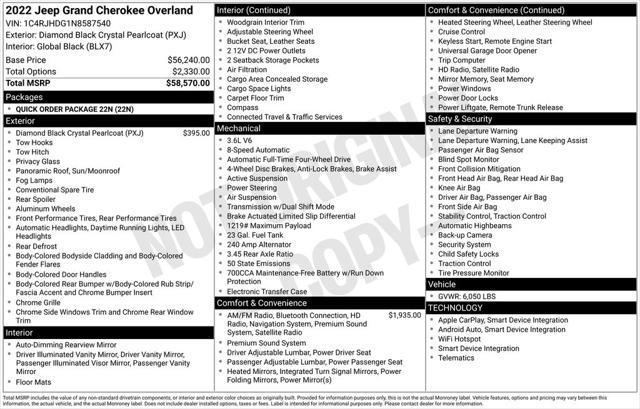 used 2022 Jeep Grand Cherokee car, priced at $36,827