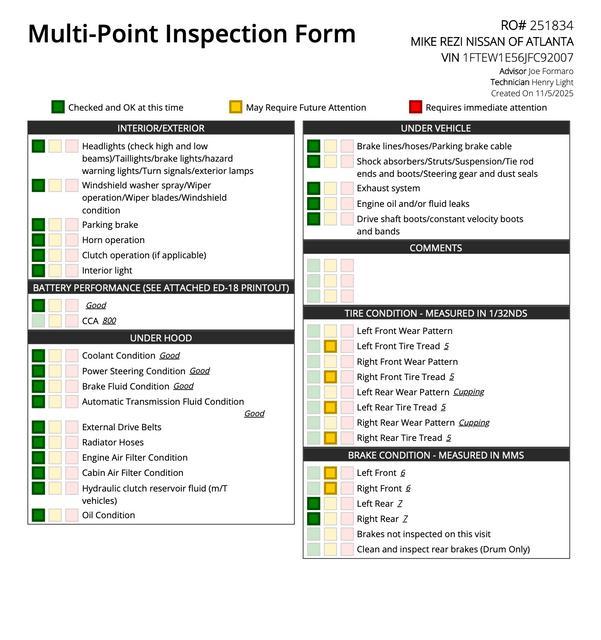 used 2018 Ford F-150 car, priced at $17,888