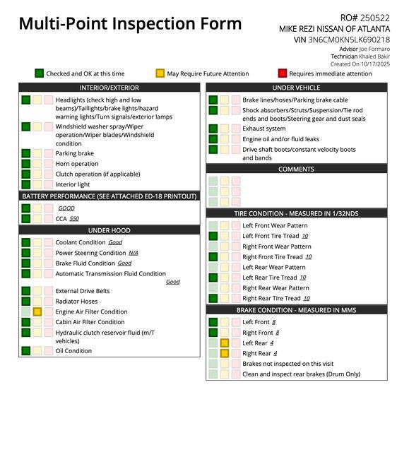 used 2020 Nissan NV200 car, priced at $13,987