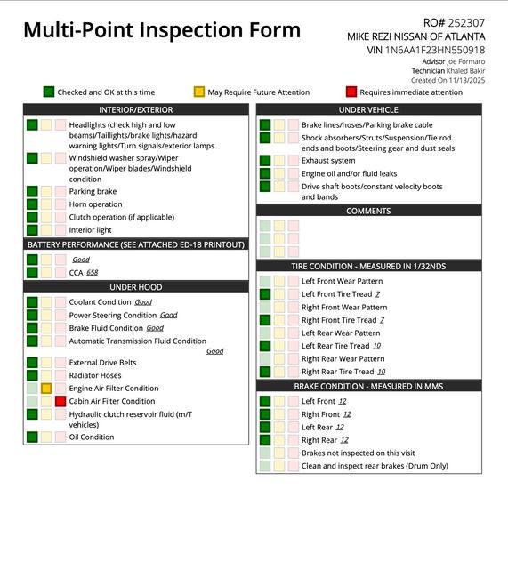 used 2017 Nissan Titan XD car, priced at $17,888