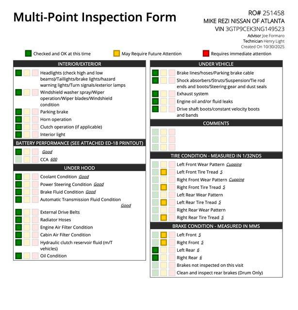 used 2022 GMC Sierra 1500 car, priced at $28,889