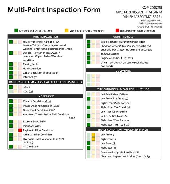 used 2021 Nissan Murano car, priced at $16,888