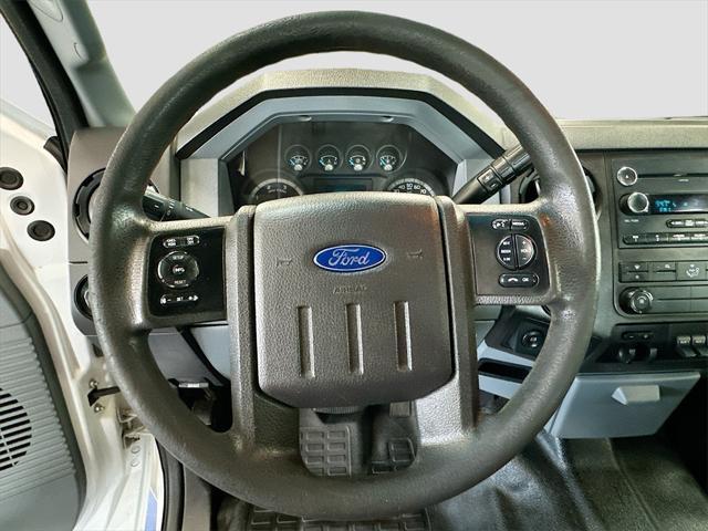 used 2015 Ford F-250 car, priced at $21,625