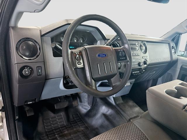 used 2015 Ford F-250 car, priced at $21,625