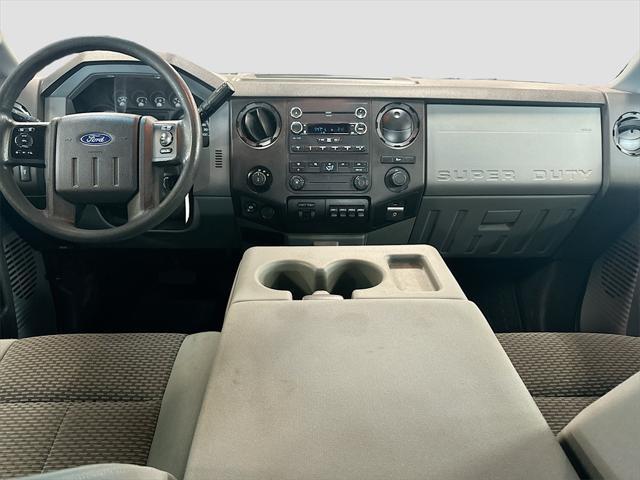used 2015 Ford F-250 car, priced at $21,625