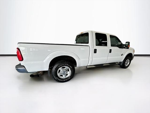 used 2015 Ford F-250 car, priced at $21,625