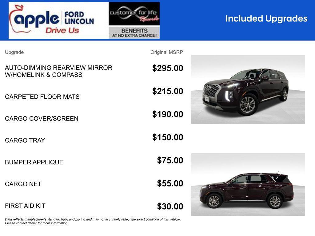 used 2022 Hyundai Palisade car, priced at $22,500