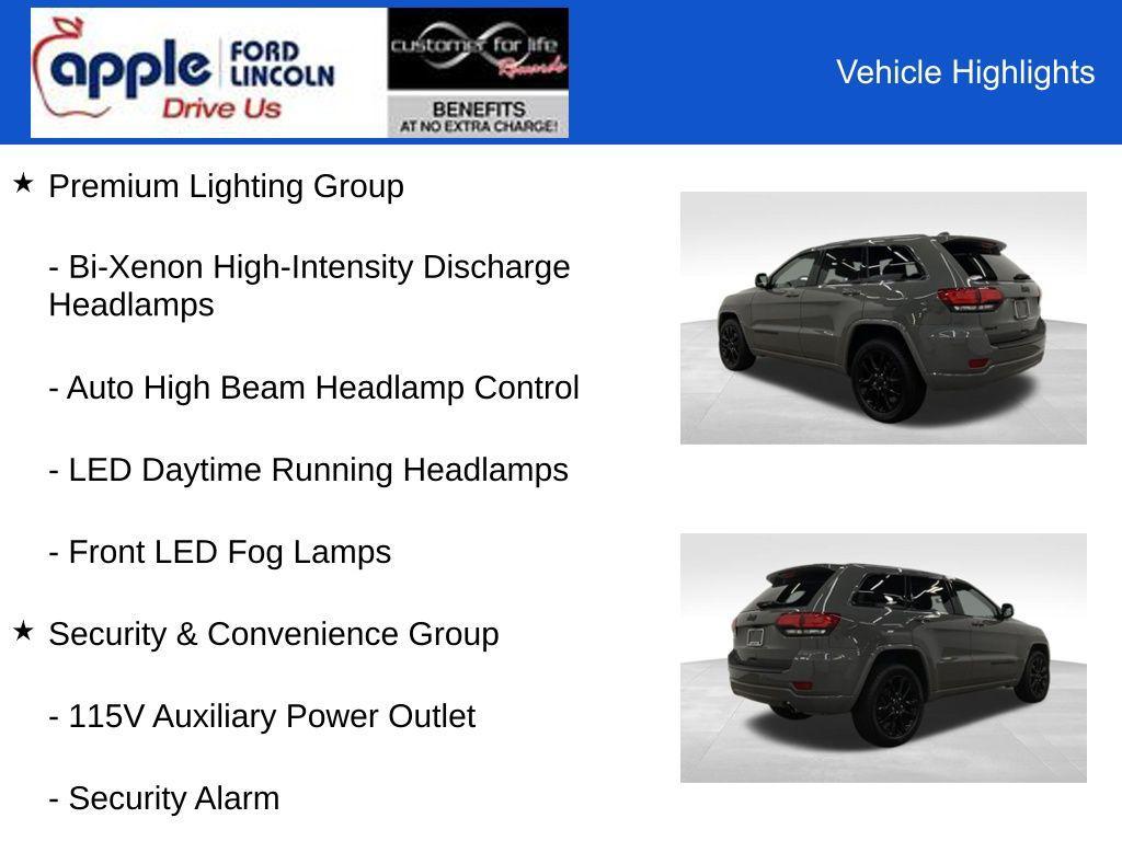 used 2020 Jeep Grand Cherokee car, priced at $20,000