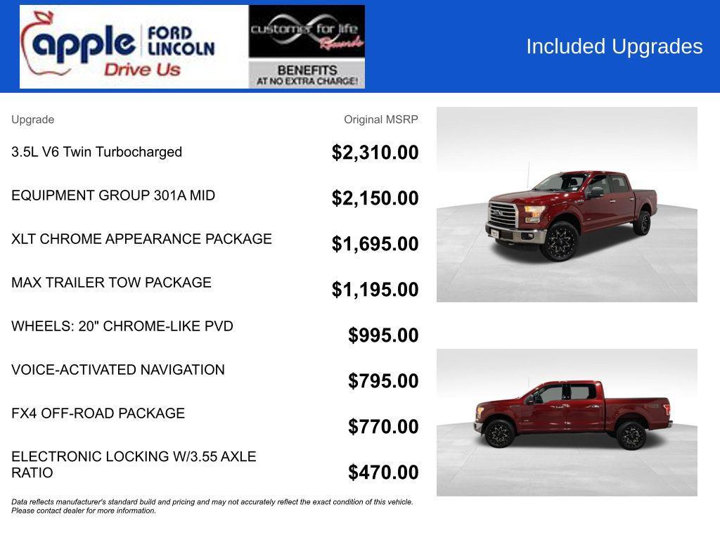 used 2016 Ford F-150 car, priced at $24,500